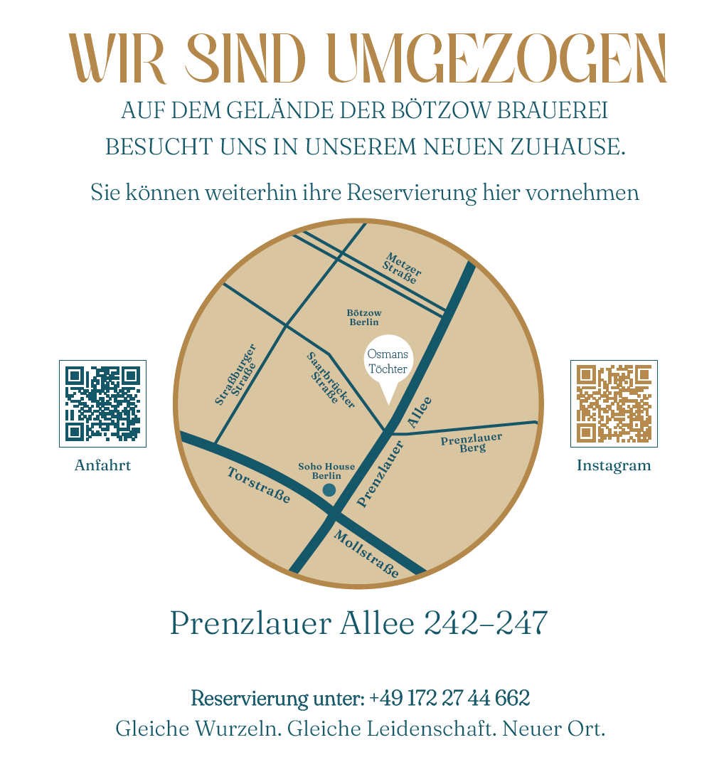 Wir sind umgezogen, Prenzlauer Allee 247, Bötzow Areal